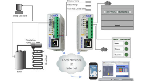 Car Wash Wiring Diagram Thumbnail