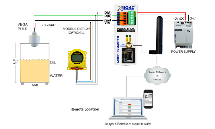 Fuel Tank Monitoring Wiring Diagram Thumbnail