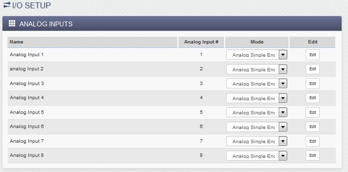 400 Series I/O Setup Analog Input Window