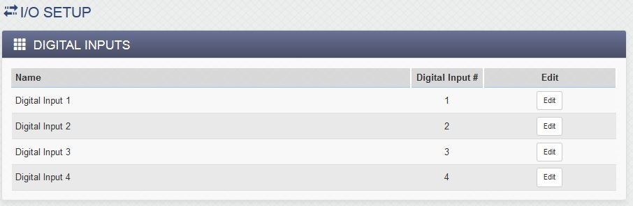 400 Series I/O Setup Digital Input Window
