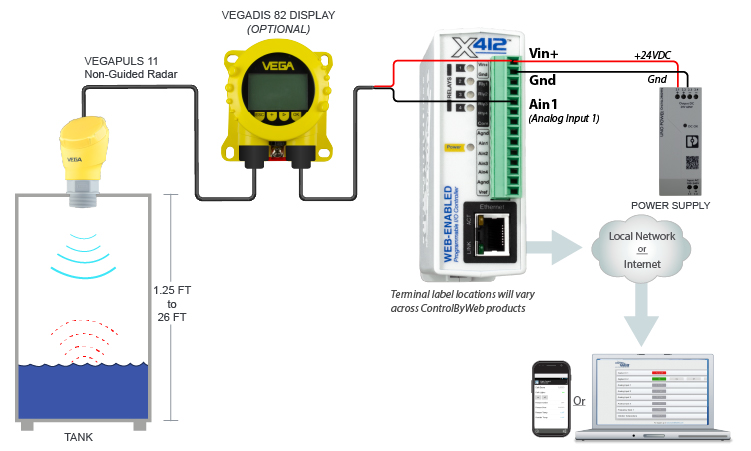 Level Monitoring Wiring Diagram Thumbnail