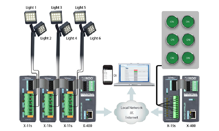 Lighting Control Wiring Diagram Thumbnail