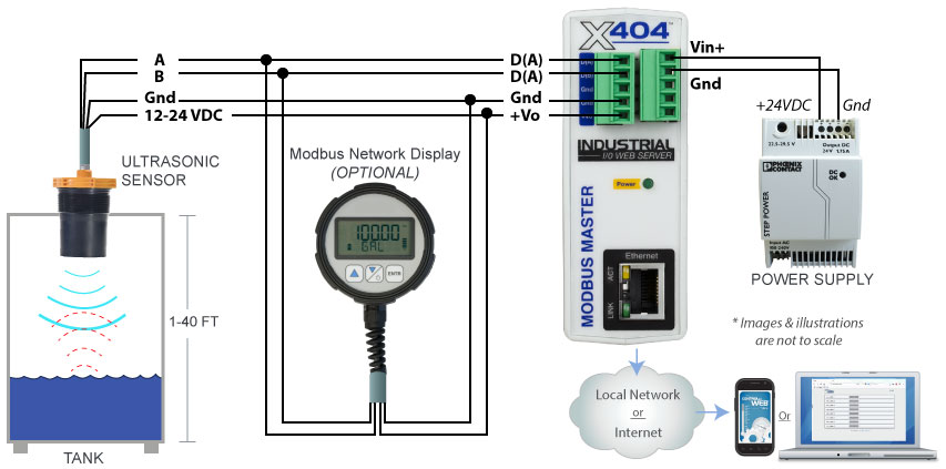 MNU-2424 wiring diagram