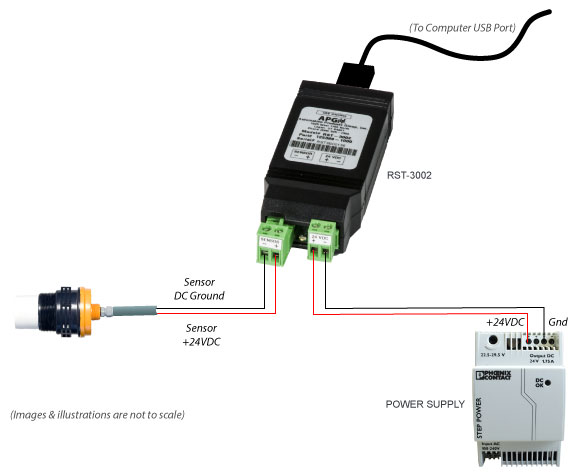 RST-3002 Wiring Diagram Example
