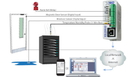 Server Room Temperature Monitoring Wiring Diagram Thumbnail
