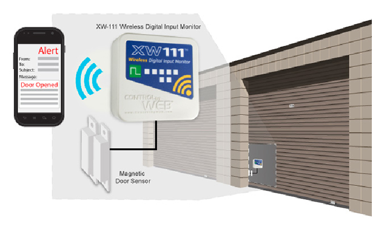 Wireless Door Monitoring Wiring Diagram Thumbnail