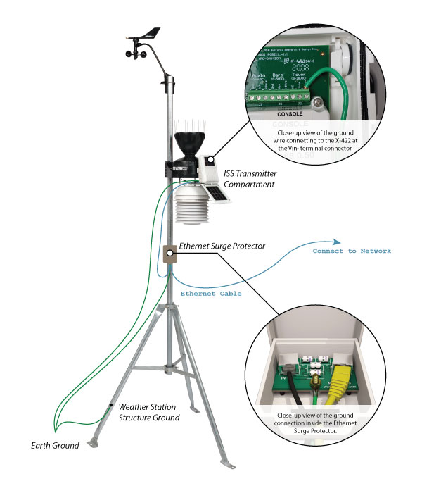 Surge Protector Wiring Diagram