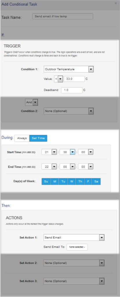 400 Series Example Task Schedule Temperature