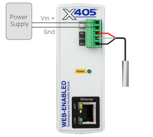 X-405 live demonstration setup