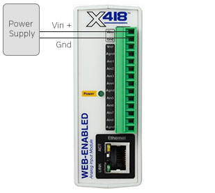 X-418 live demonstration setup
