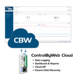 Features of CBW Cloud: data logging, dashboards & reports, Cloud API and, Parent-Child Hierarchy