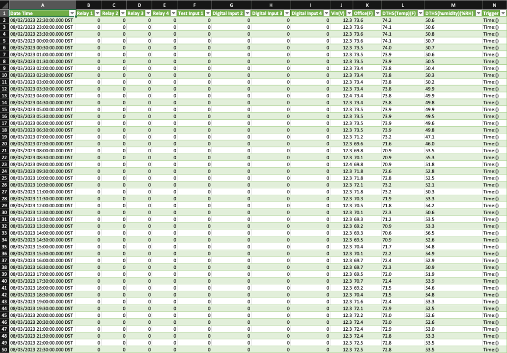 Loading Data Logs in Excel Example
