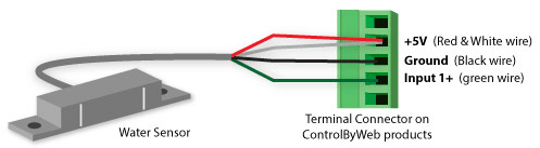 Water Sensor Wiring Diagram
