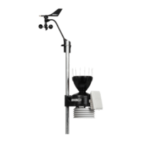 Integrated Sensor Suite