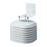 Solar Radiation Shield