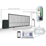 X401 Wiring Diagram of A Gate Control Application