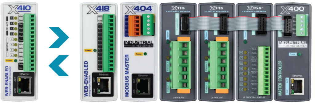 X-410 programmable controllers communicating with other ControlByWeb programmable controllers