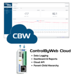 Features of CBW Cloud: data logging, dashboards & reports, Cloud API and, Parent-Child Hierarchy