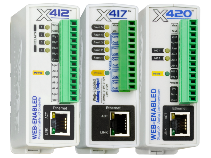 X-412, X-417, and X-420 programmable controllers