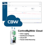 Features of CBW Cloud: data logging, dashboards & reports, Cloud API and, Parent-Child Hierarchy