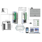 X-WR-444 Wiring Diagram and Applications of the Device.